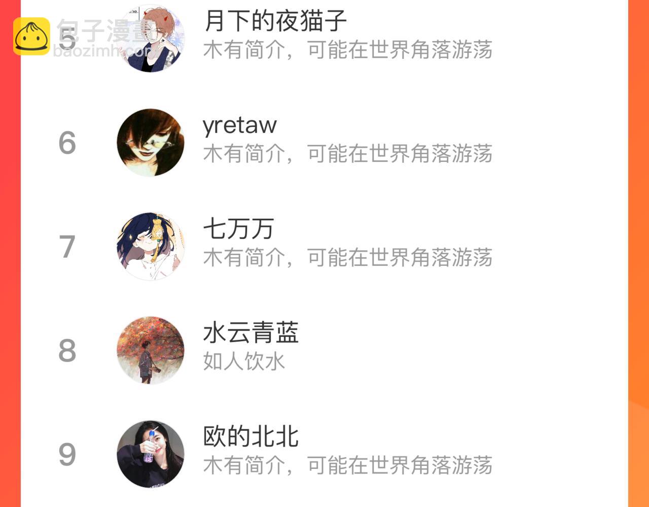 俺哥來自深山 - 第119話 迴歸日常(2/2) - 1