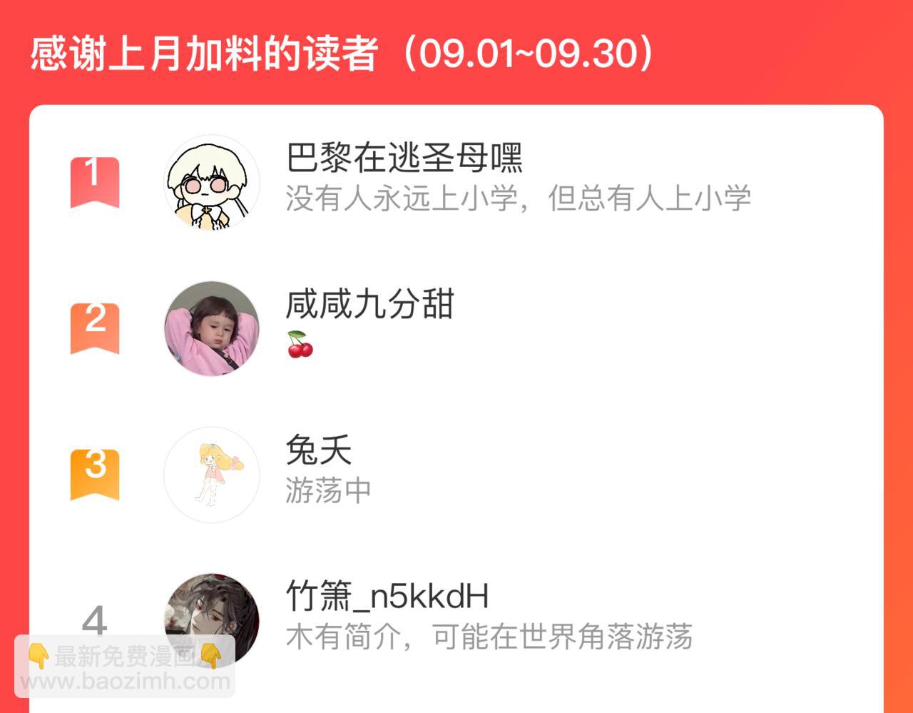 俺哥來自深山 - 第127話 朋友們的日常(3/3) - 2