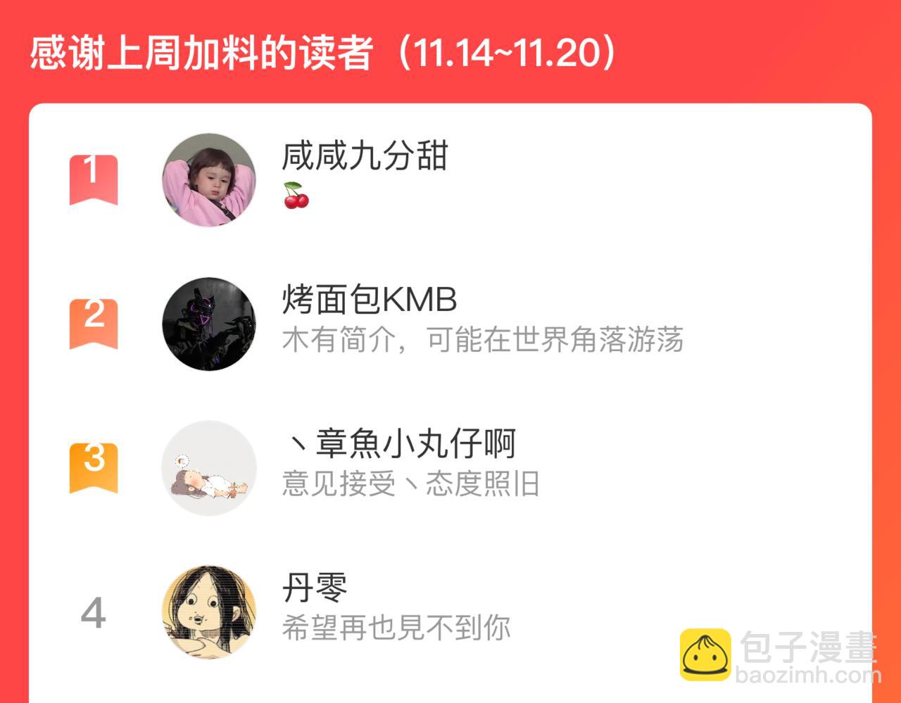 俺哥來自深山 - 第133話 埋伏(3/3) - 2