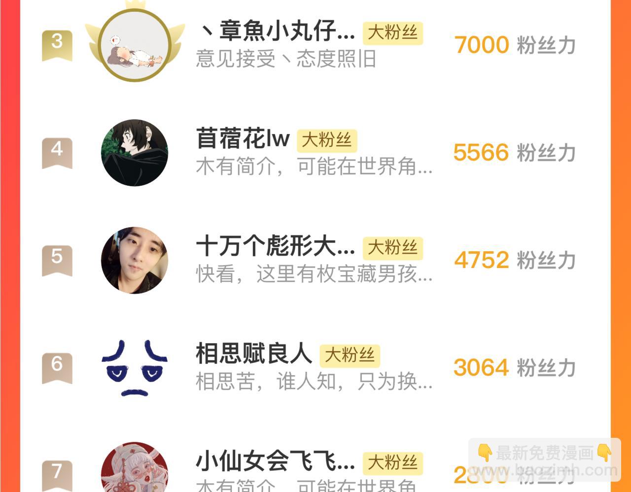 俺哥來自深山 - 第135話 小藍遇險記(3/3) - 1