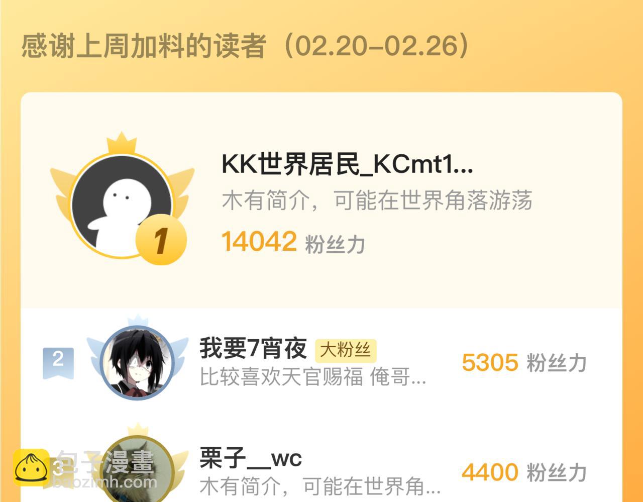 俺哥來自深山 - 第137話 混亂(3/3) - 1