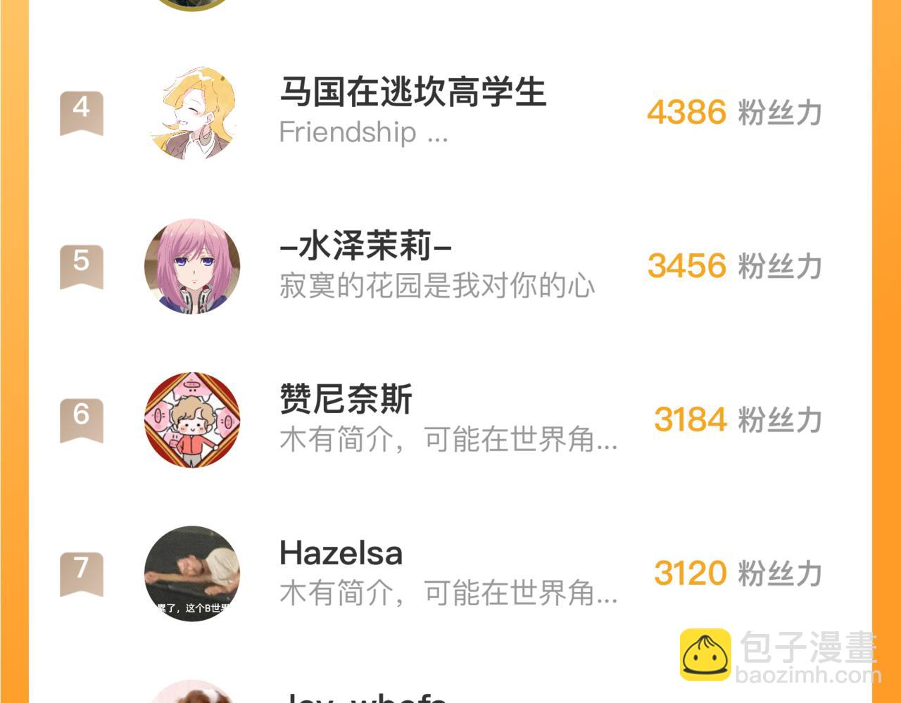 俺哥來自深山 - 第137話 混亂(3/3) - 2