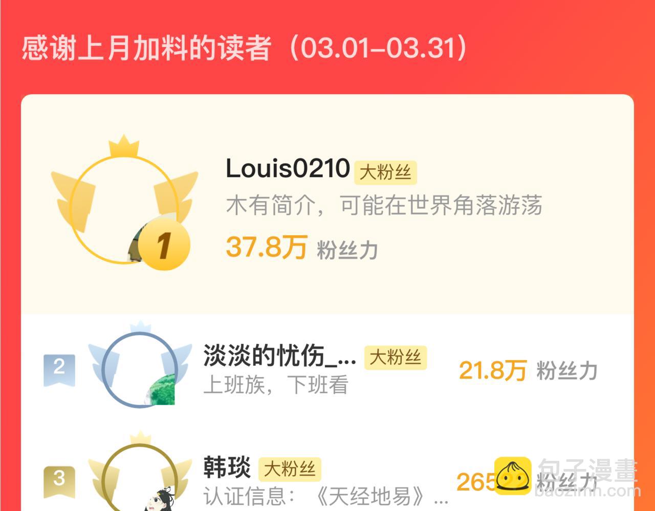 俺哥來自深山 - 第141話 大仙兒vs天災(3/3) - 6