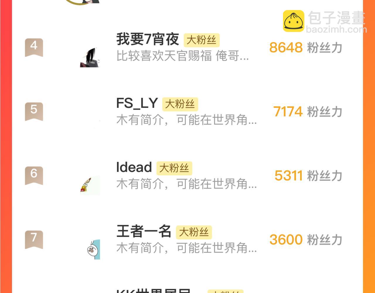 俺哥來自深山 - 第141話 大仙兒vs天災(3/3) - 1