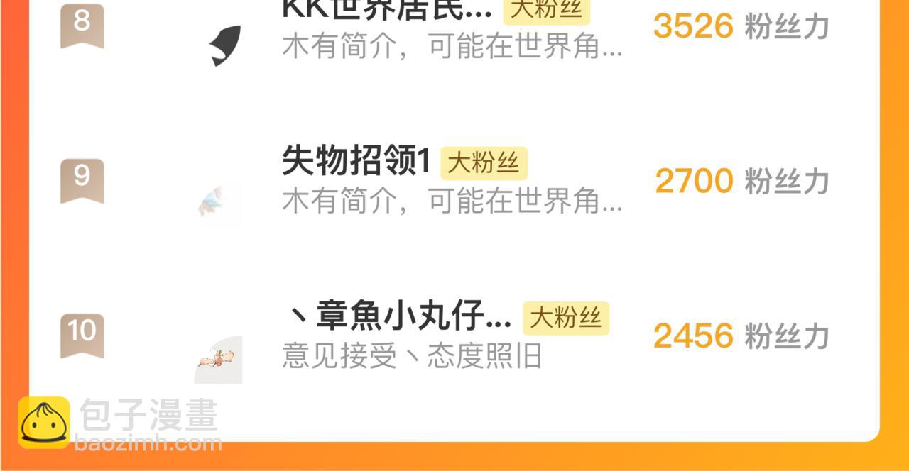 俺哥來自深山 - 第141話 大仙兒vs天災(3/3) - 2