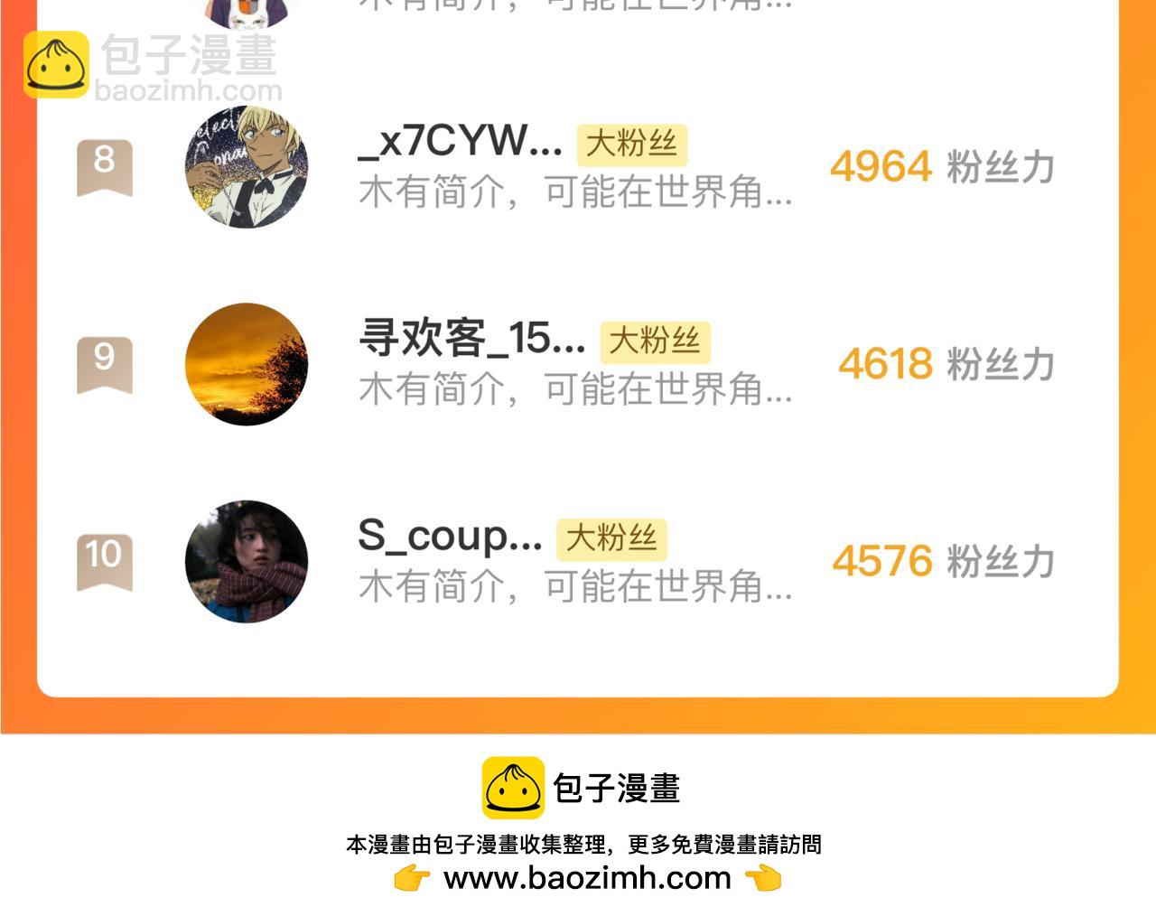 俺哥來自深山 - 第145話（上） 帝君神念(2/2) - 2