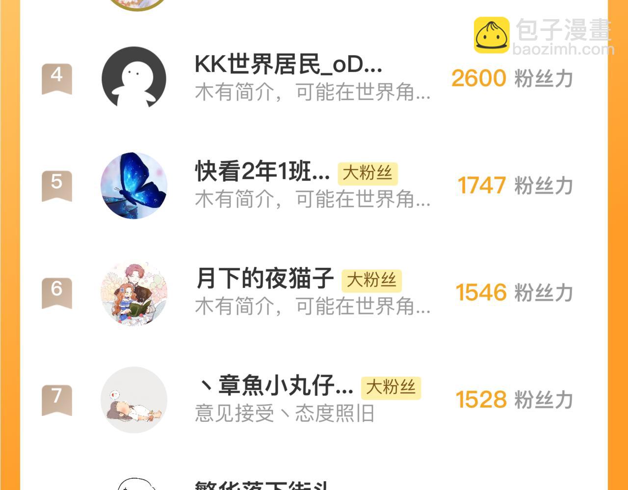 俺哥來自深山 - 第146話（上）帝君之死(2/2) - 6