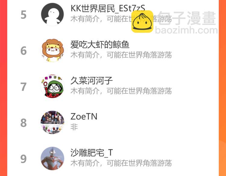 俺哥來自深山 - 第78話 兔兔能有什麼壞心眼呢(2/2) - 3