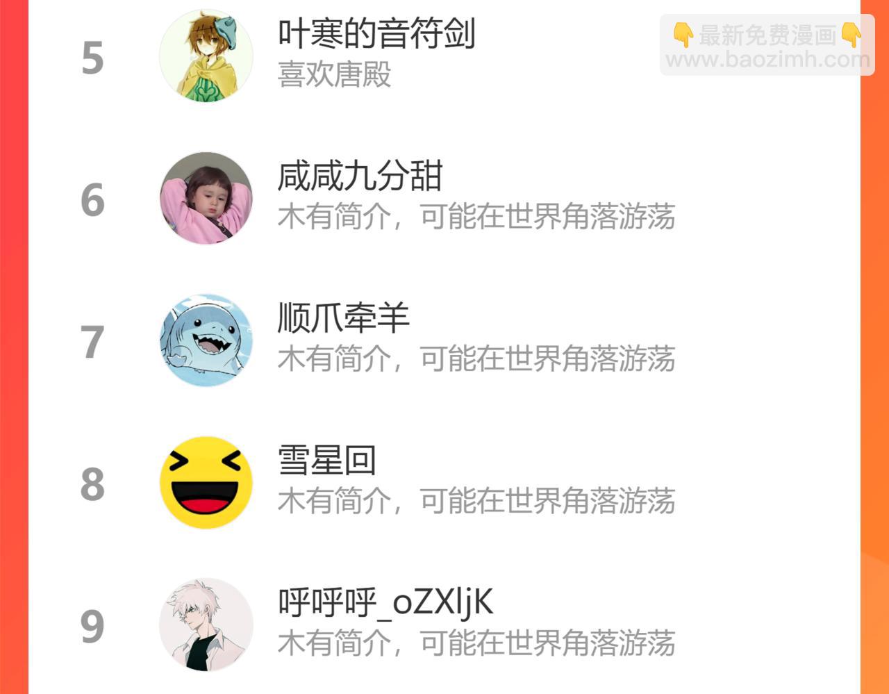 俺哥來自深山 - 第87話 食客們(2/2) - 6