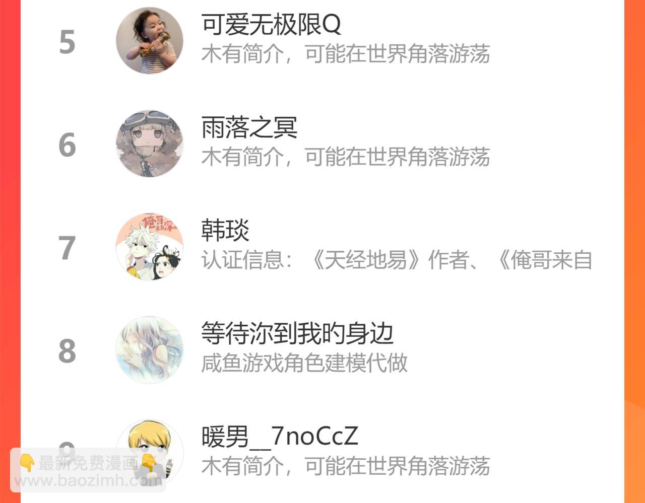 俺哥來自深山 - 第89話 災禍果體完成(3/3) - 4