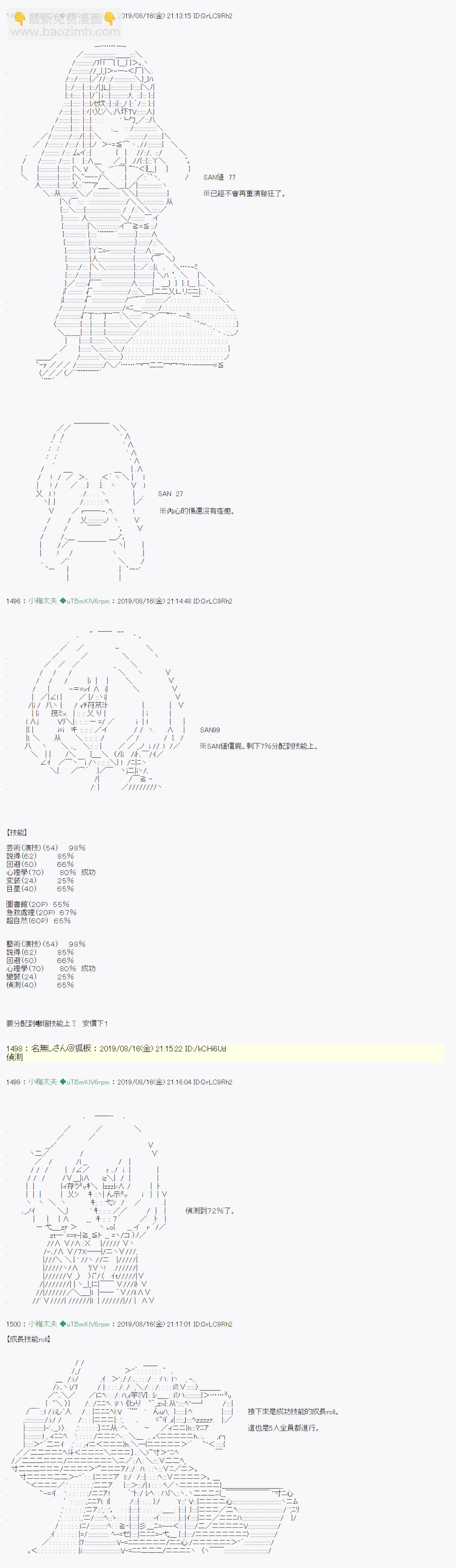 安價／安科決定的克蘇魯神話TRPG - 探索者等級鑑定Check 結果發表&戰後處理 - 4