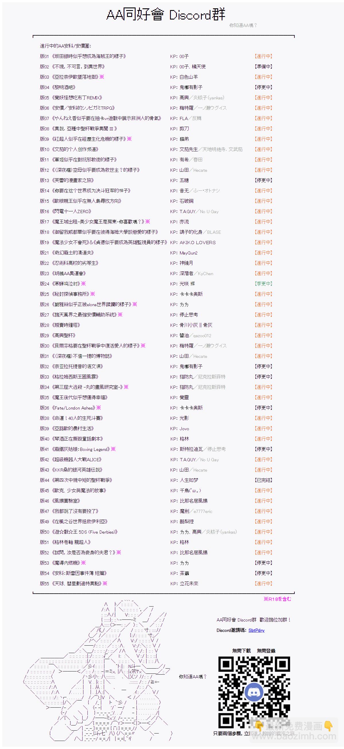 安價／安科決定的克蘇魯神話TRPG - 探索者等級鑑定Check 結果發表&戰後處理 - 4