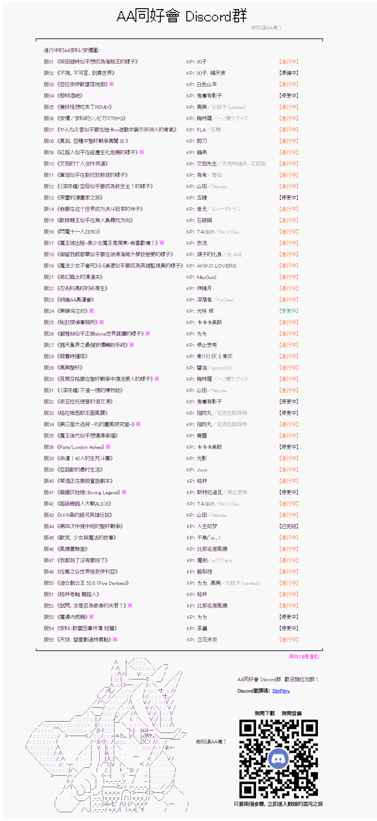 安價／安科決定的克蘇魯神話TRPG - 奇妙的共鬥 01 - 1