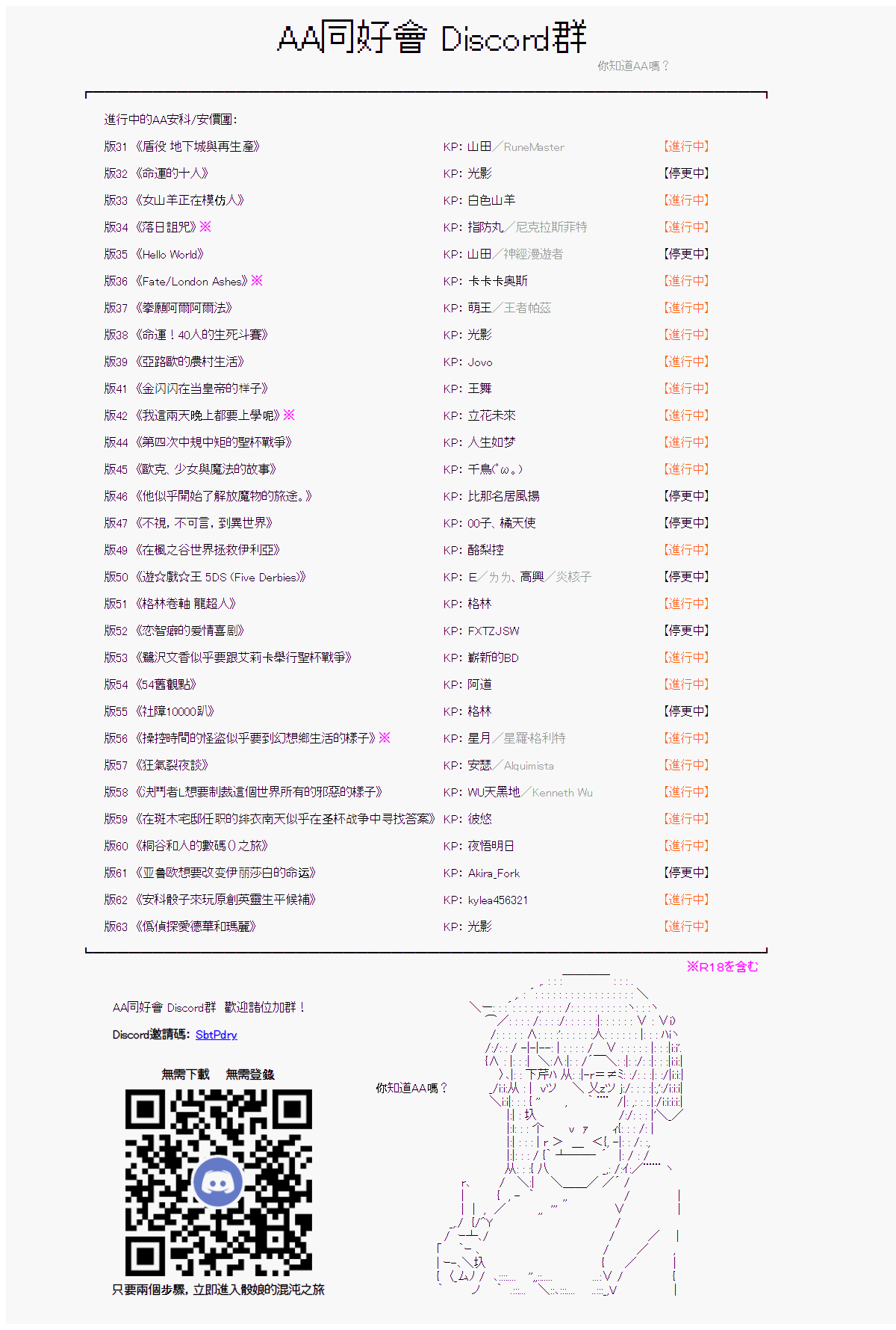 安價／安科決定的克蘇魯神話TRPG - 在這裡一直活下去吧 03 - 3