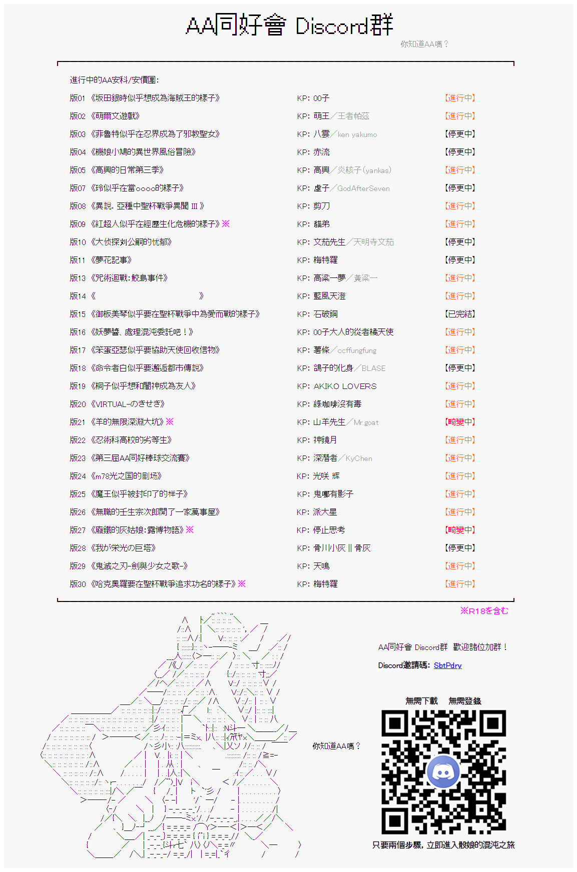 安價／安科決定的克蘇魯神話TRPG - 情慾之檻 戰後處理 - 2