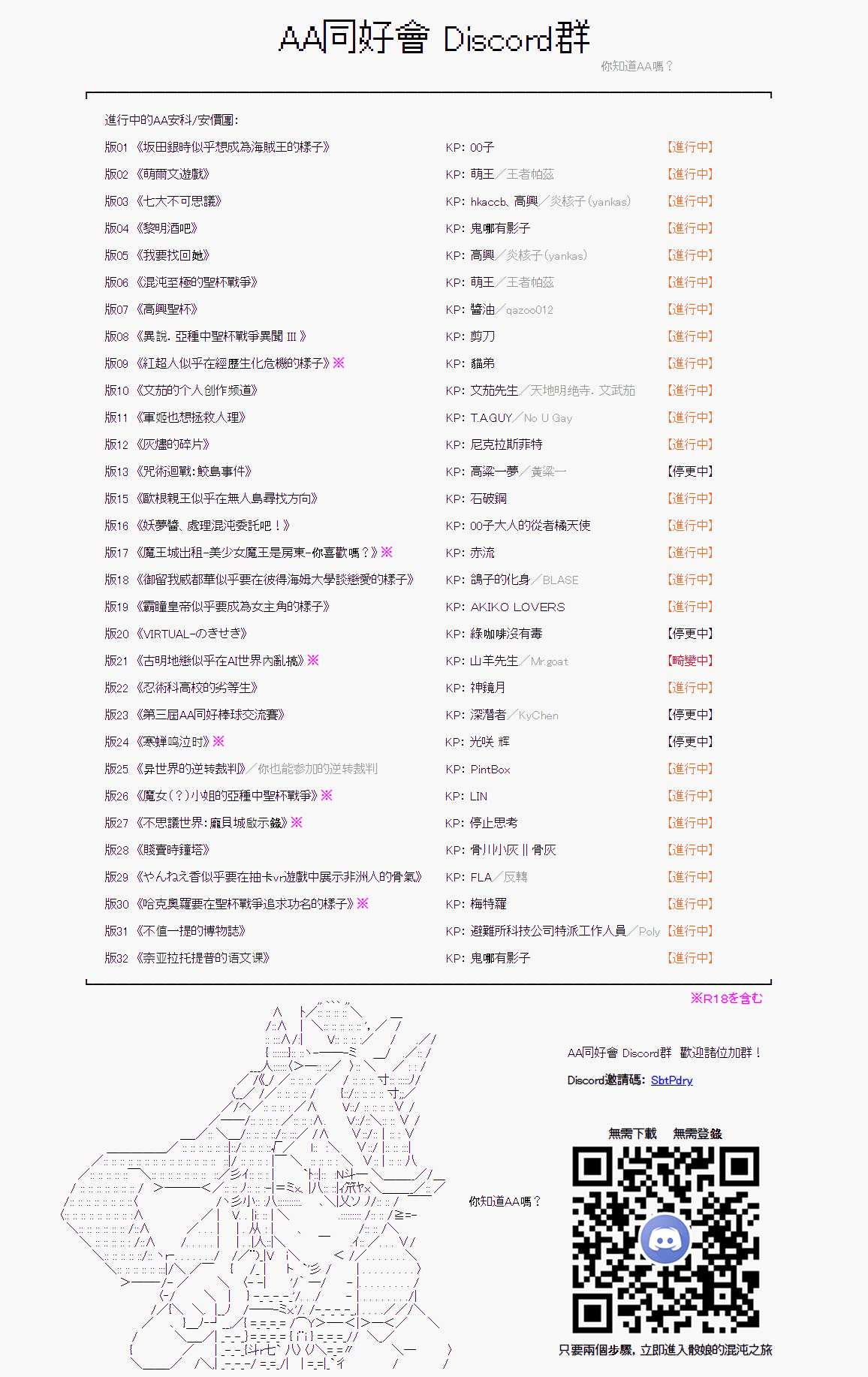 安價／安科決定的克蘇魯神話TRPG - 刻於腕上的死 10 - 4