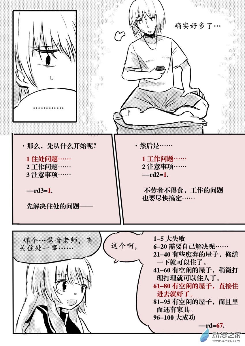 【安科】普通男青年幻想入，但是個懦弱的傢伙 - 第02話 - 3