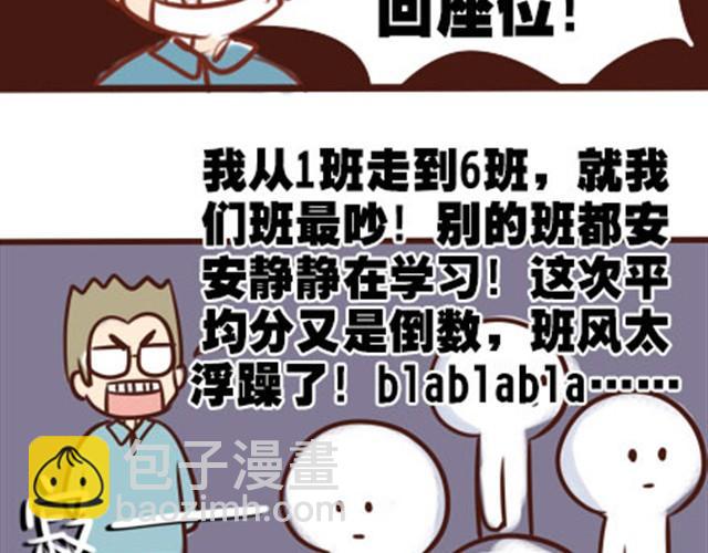 第二季#2 班风太浮躁！！！(1/2)-第22话