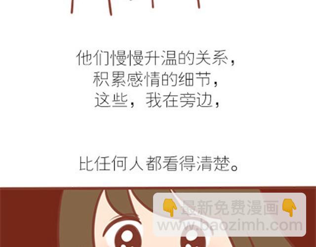 番外#7 好吧&hellip;勉强算安妮和王小明的前传吧&hellip;(1/2)-第54话