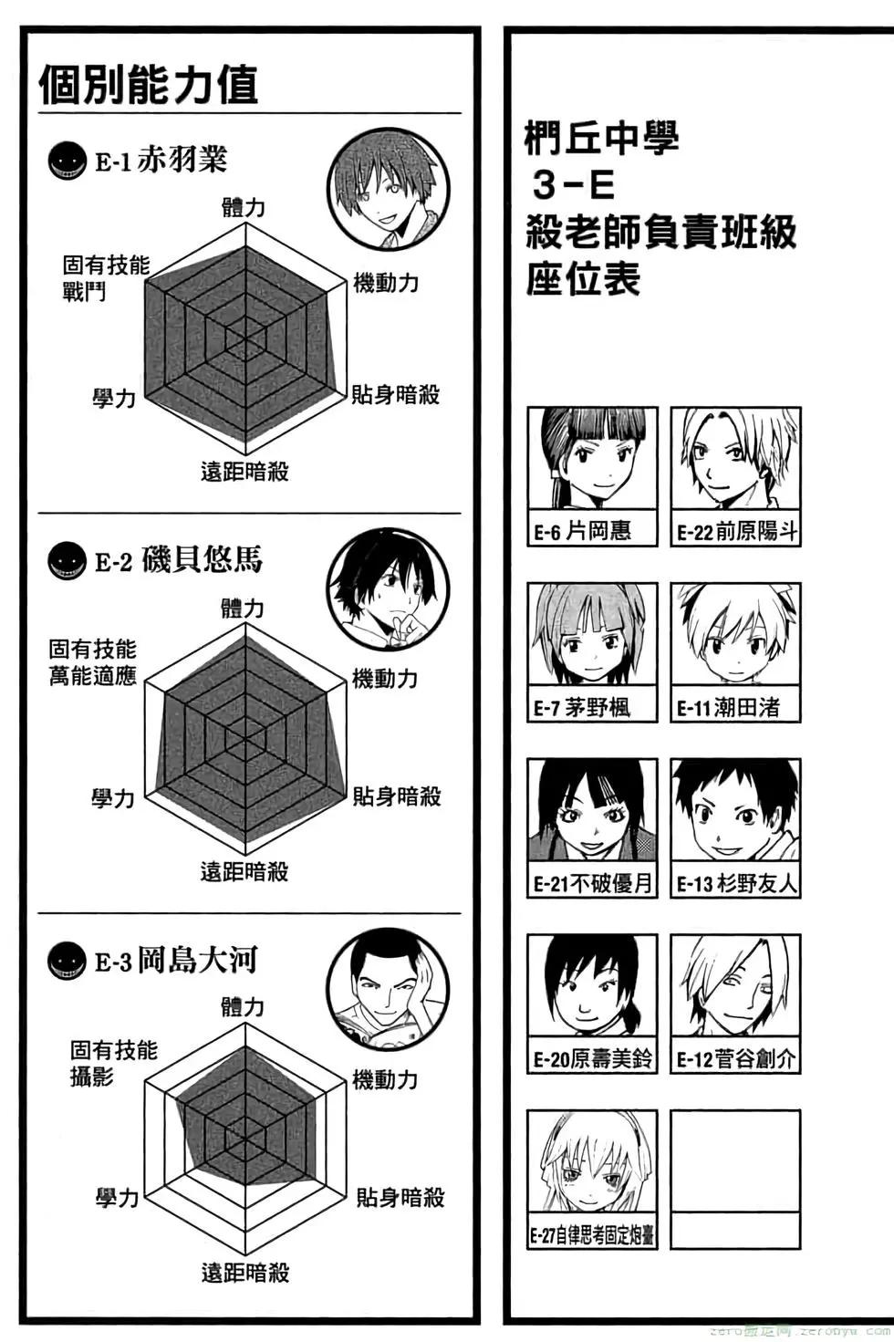 暗殺教室 - 第09卷(1/4) - 6