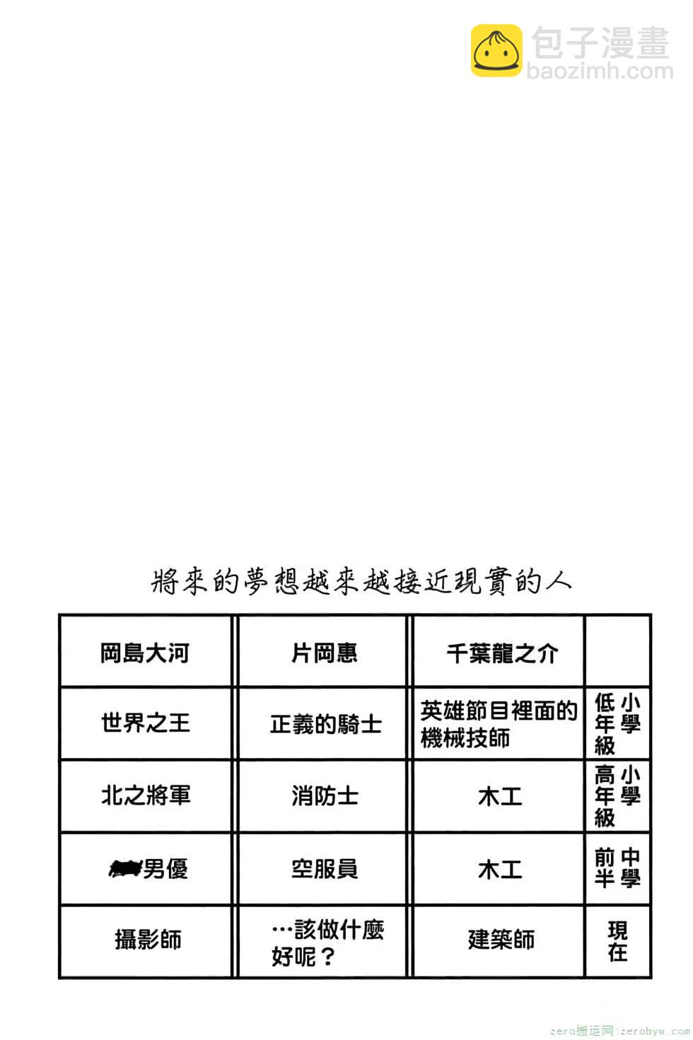 暗殺教室 - 第13卷(3/4) - 1