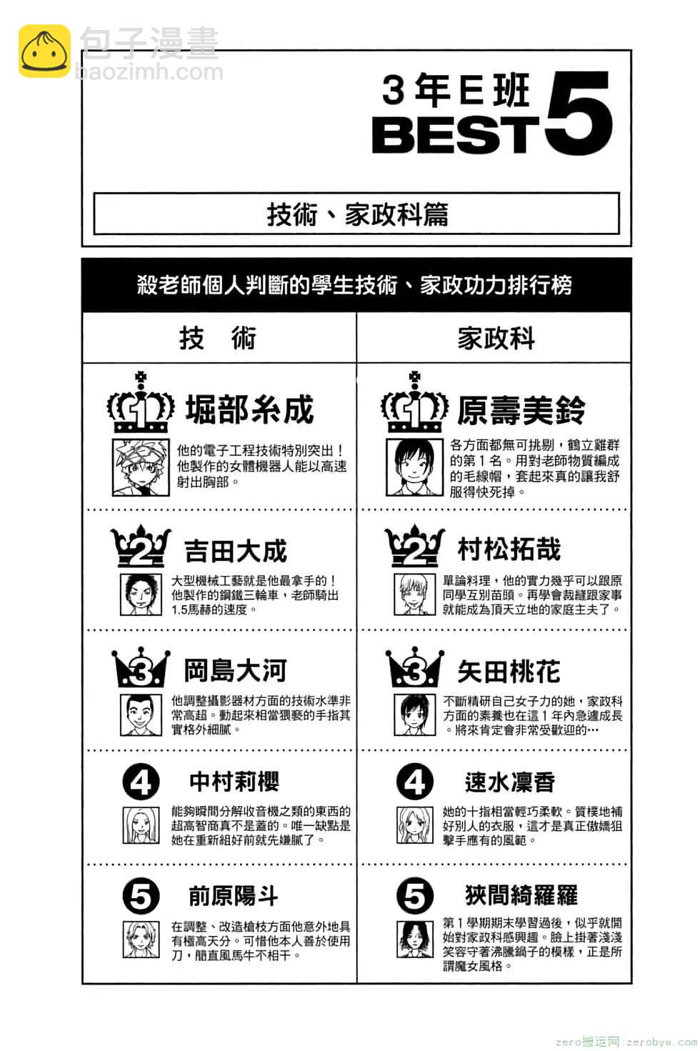暗殺教室 - 第13卷(2/4) - 3