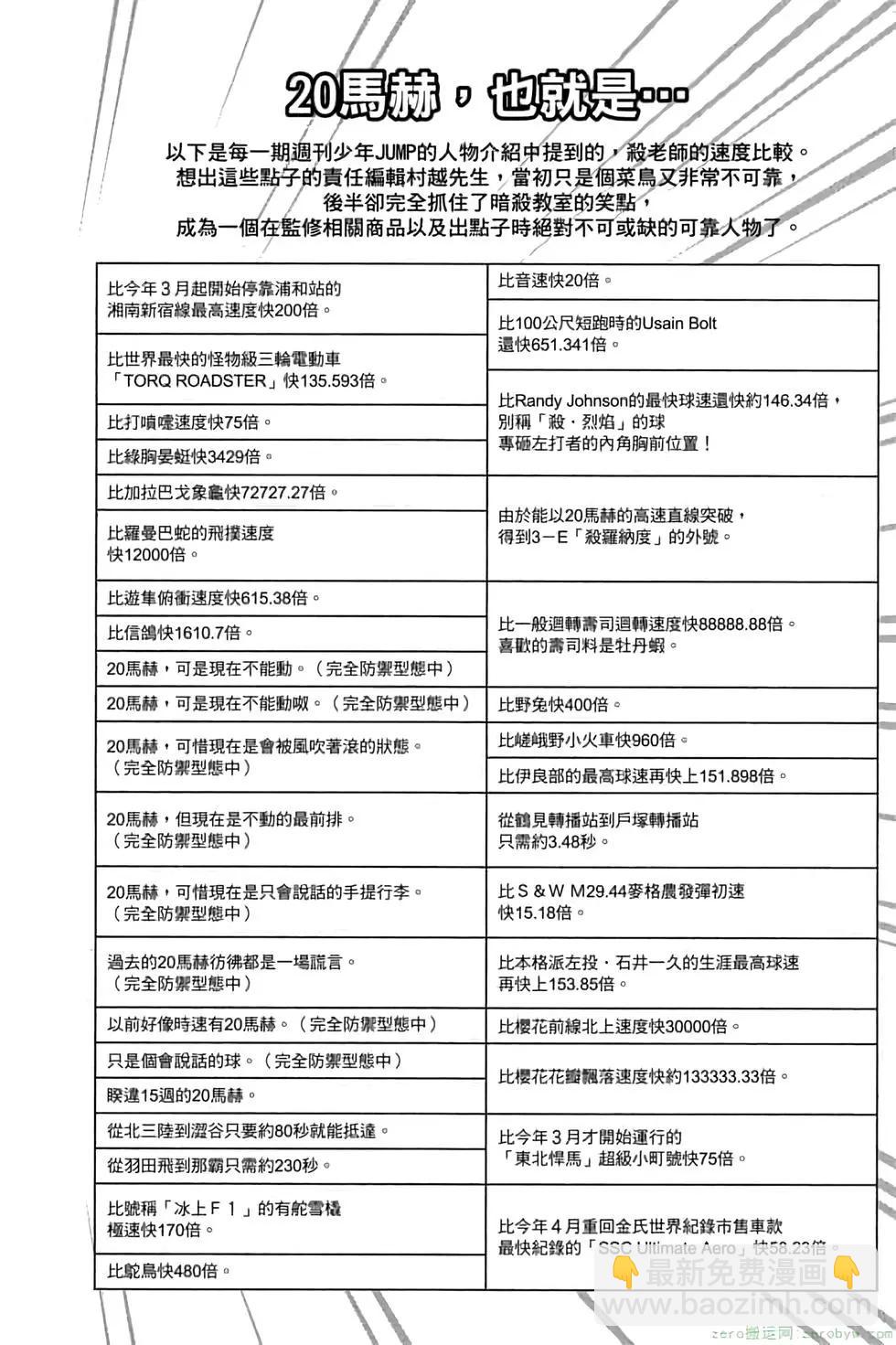 暗殺教室 - 第21卷(2/5) - 3