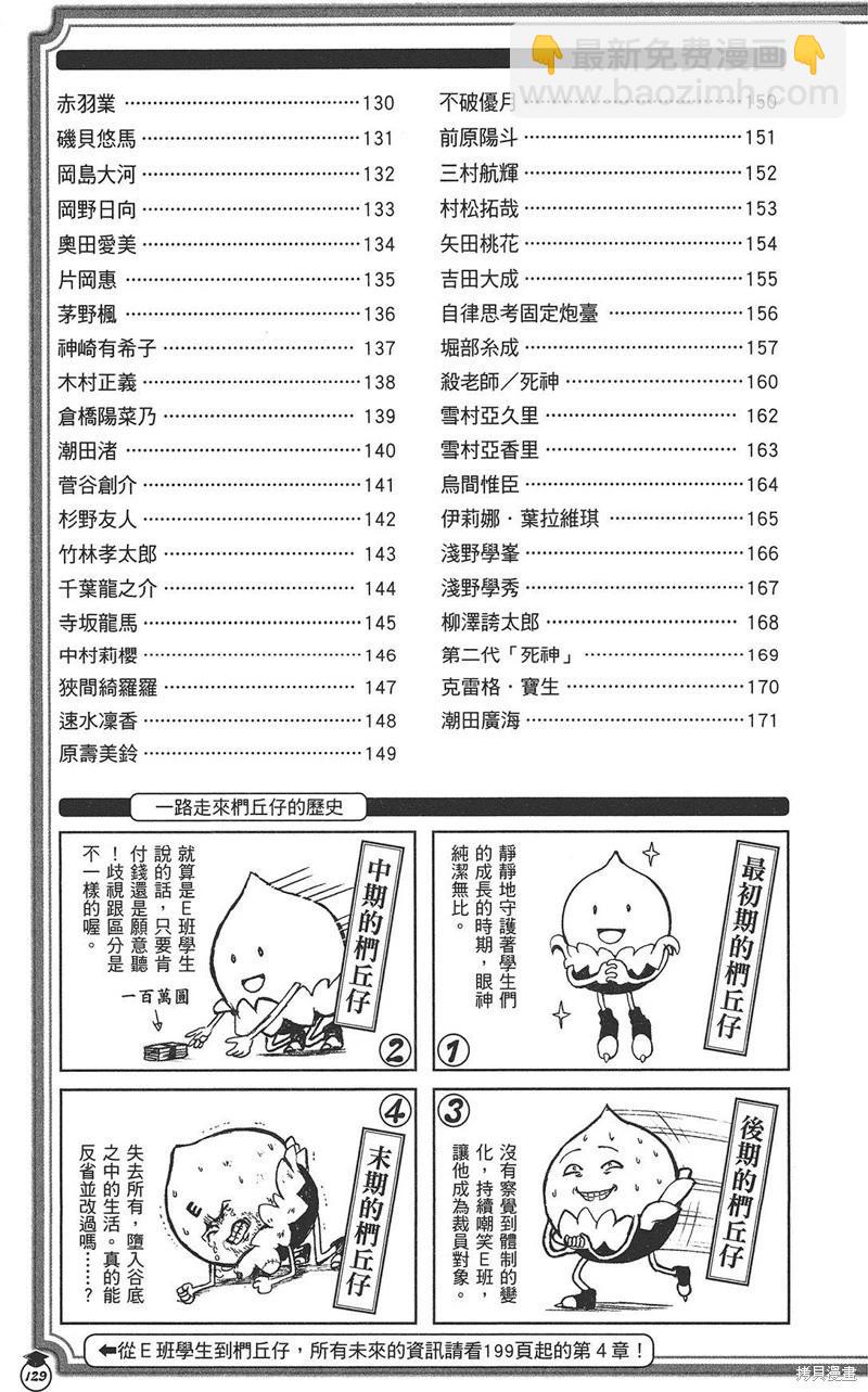 暗殺教室 - 插畫漫迷手冊(3/5) - 3