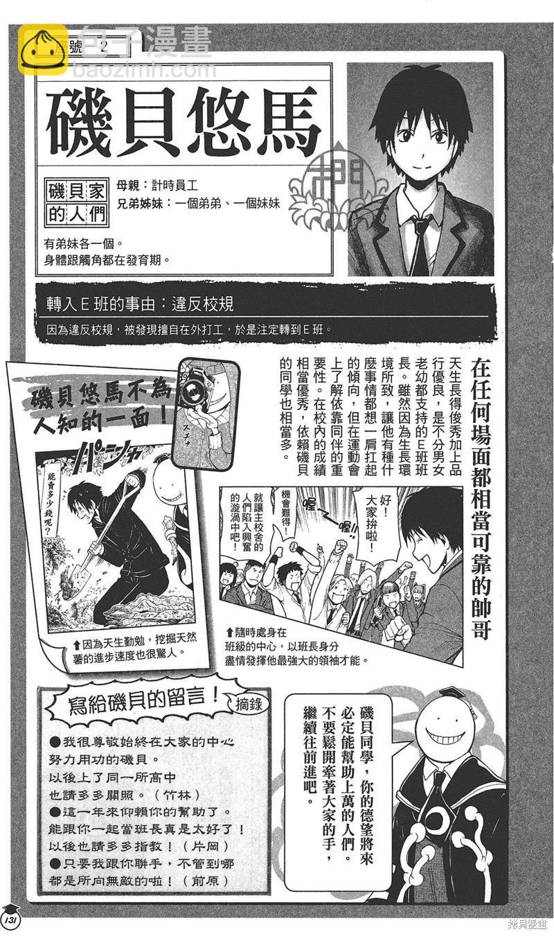 暗殺教室 - 插畫漫迷手冊(3/5) - 5