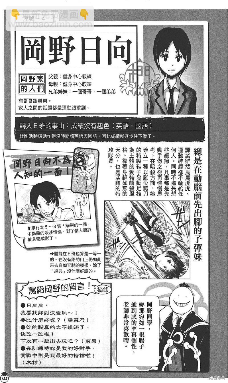 暗殺教室 - 插畫漫迷手冊(3/5) - 7