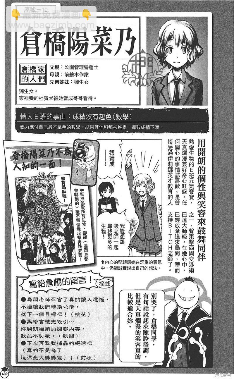 暗殺教室 - 插畫漫迷手冊(3/5) - 5