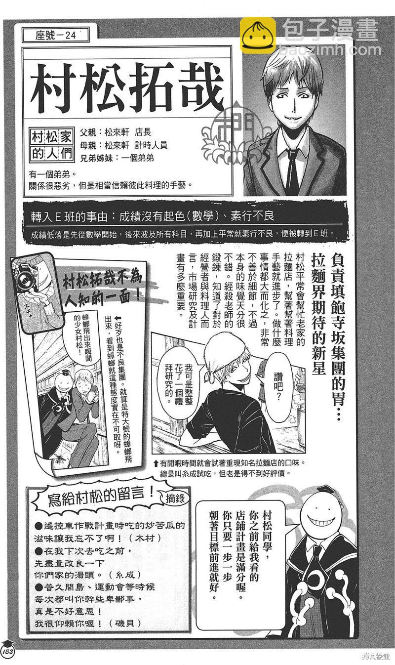 暗殺教室 - 插畫漫迷手冊(3/5) - 3