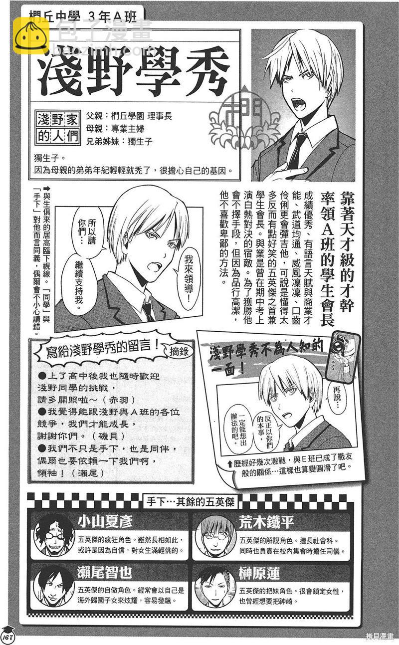 暗殺教室 - 插畫漫迷手冊(3/5) - 1