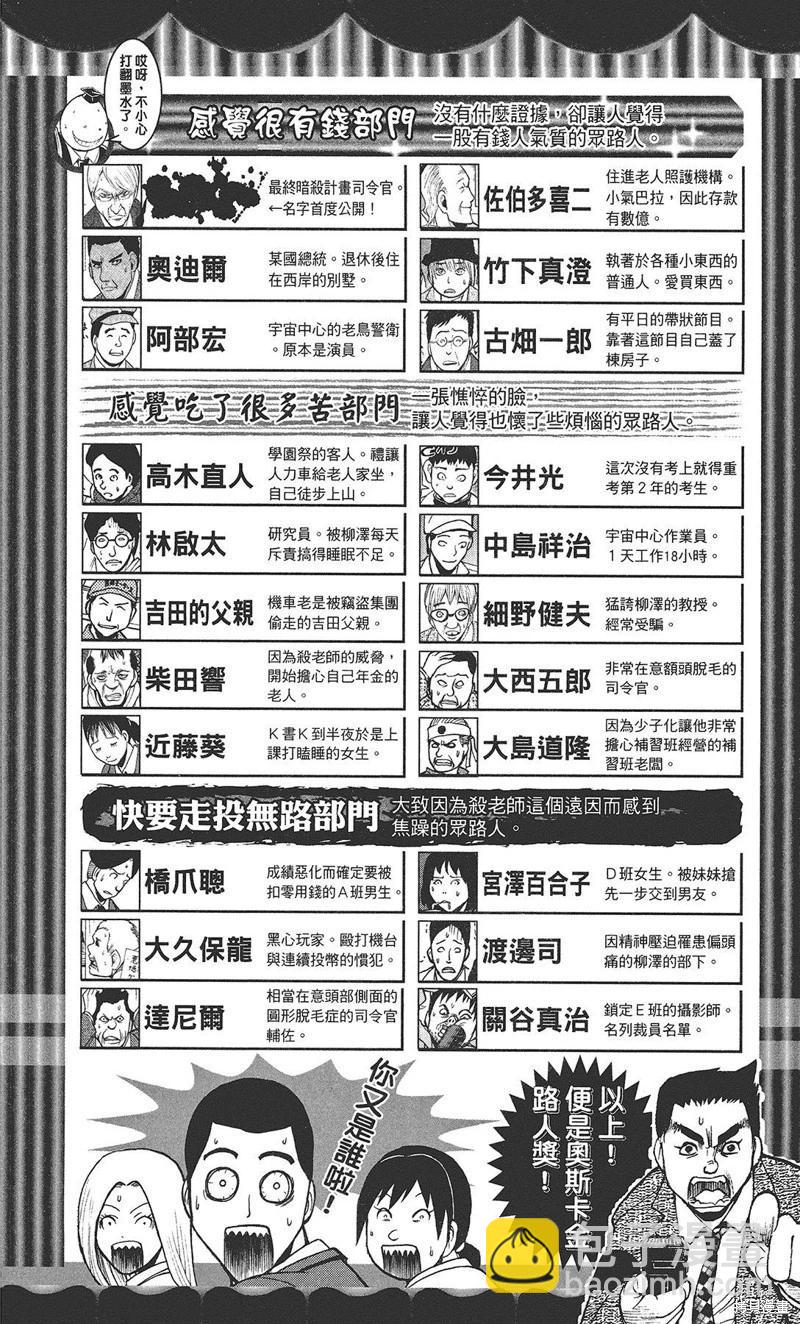 暗殺教室 - 插畫漫迷手冊(4/5) - 6