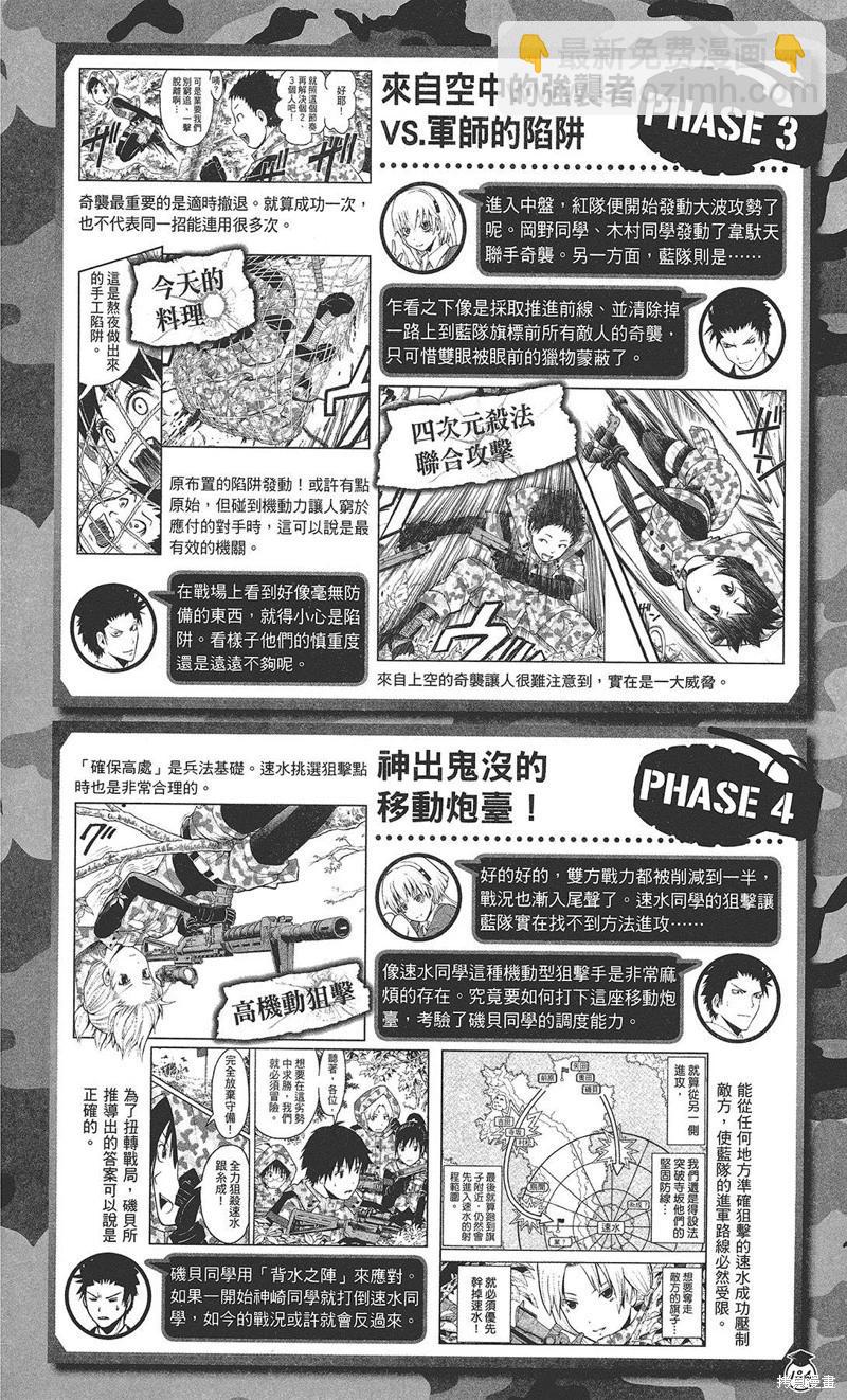 暗殺教室 - 插畫漫迷手冊(4/5) - 8