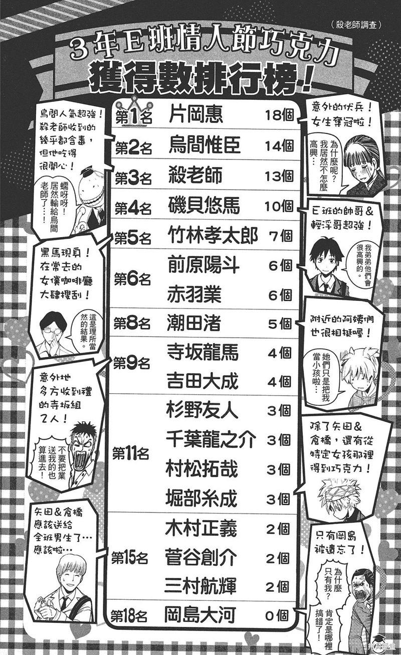 暗殺教室 - 插畫漫迷手冊(4/5) - 6