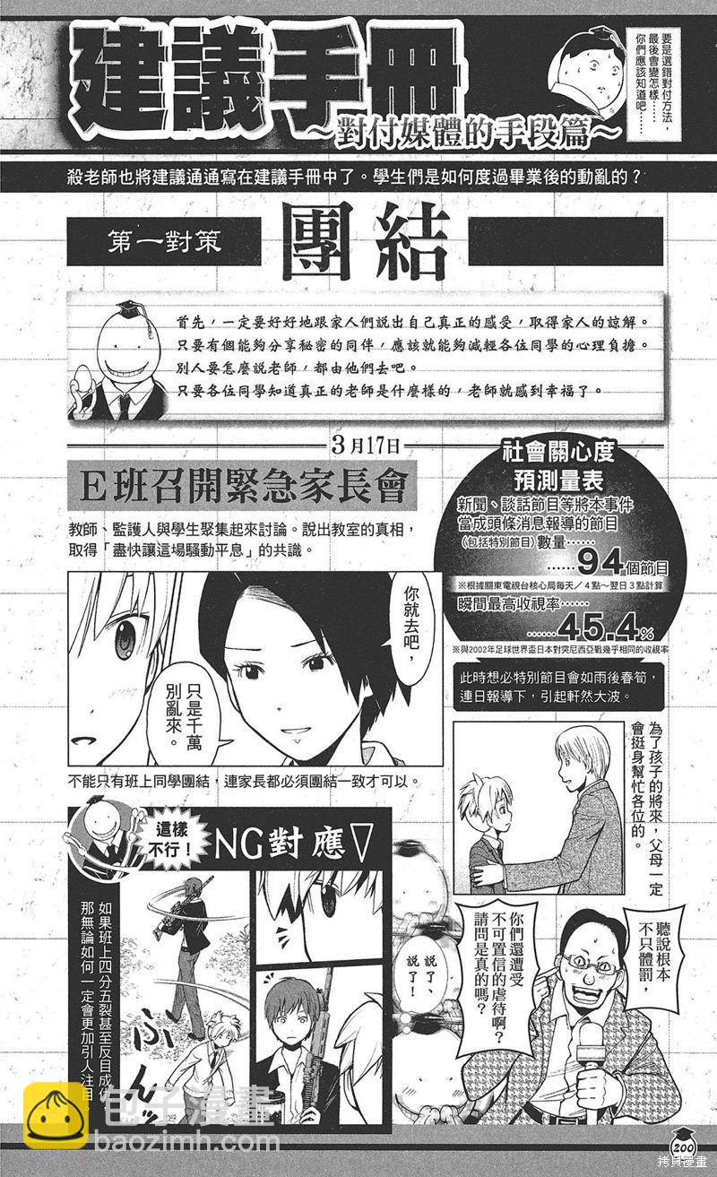 暗殺教室 - 插畫漫迷手冊(4/5) - 8
