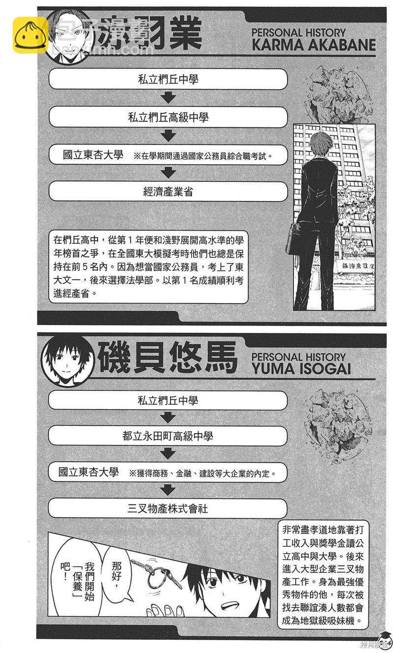 暗殺教室 - 插畫漫迷手冊(4/5) - 4