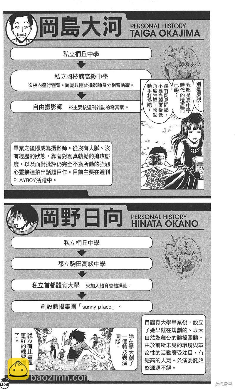 暗殺教室 - 插畫漫迷手冊(4/5) - 5