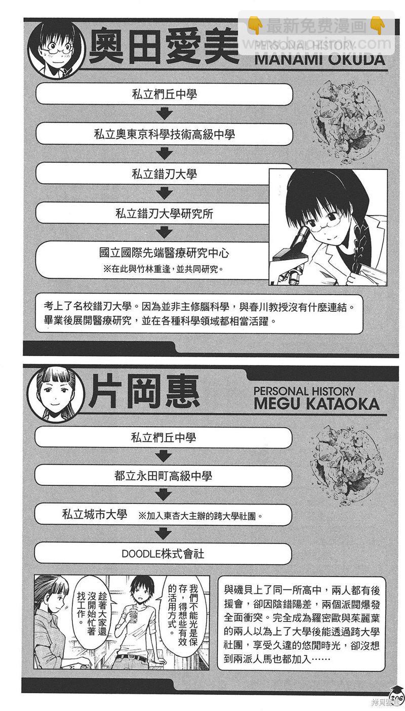 暗殺教室 - 插畫漫迷手冊(4/5) - 6