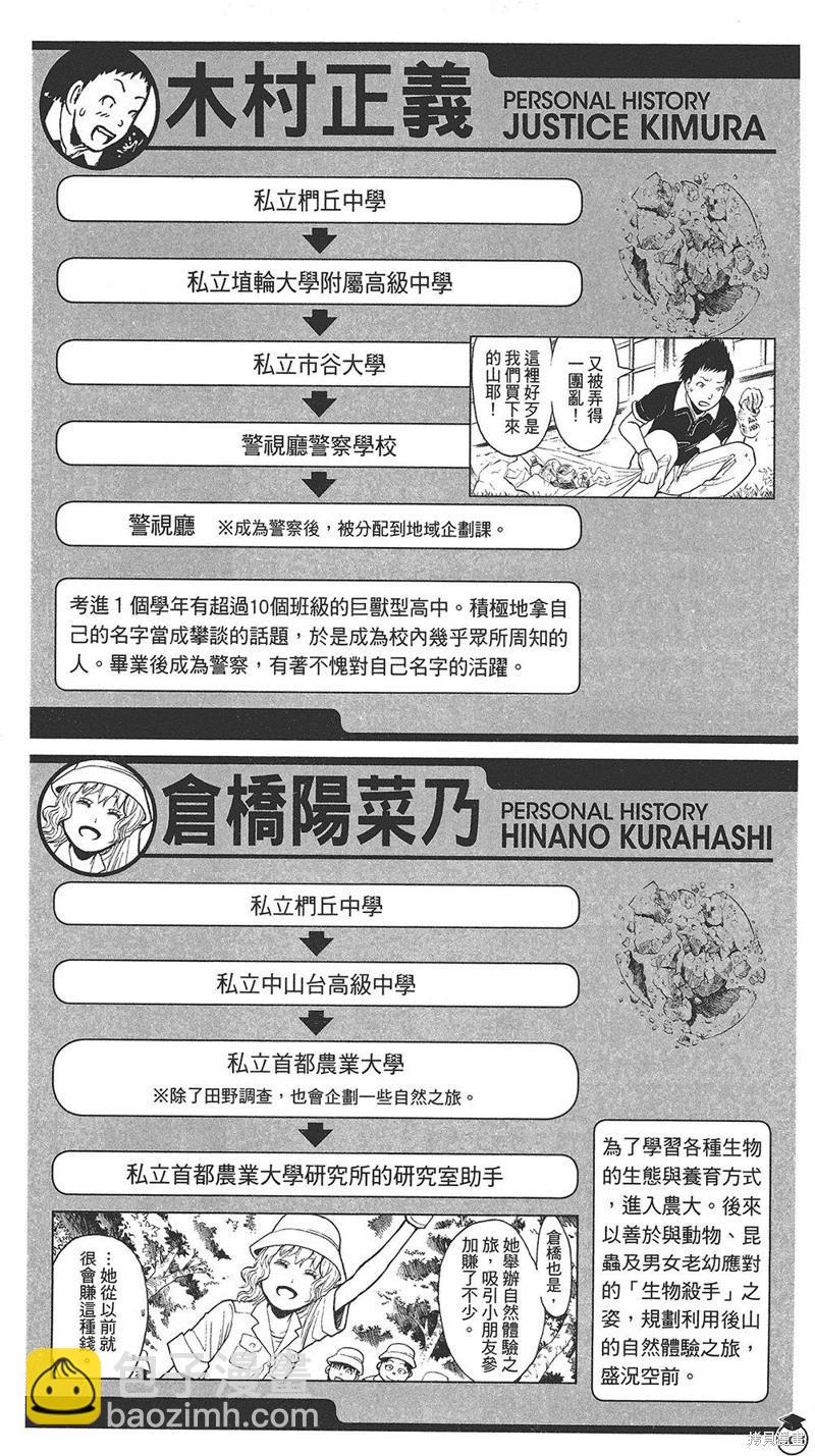 暗殺教室 - 插畫漫迷手冊(4/5) - 8