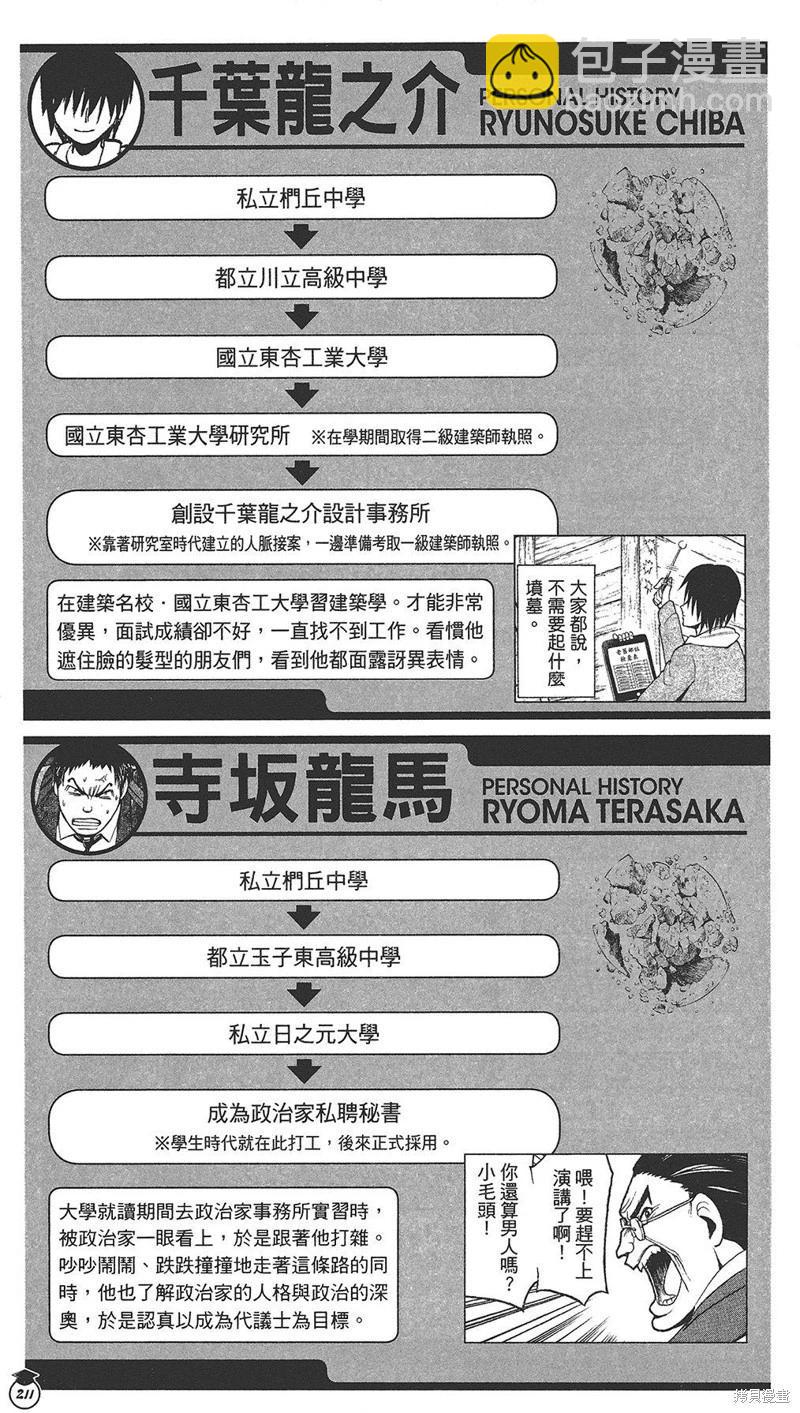 暗殺教室 - 插畫漫迷手冊(4/5) - 3