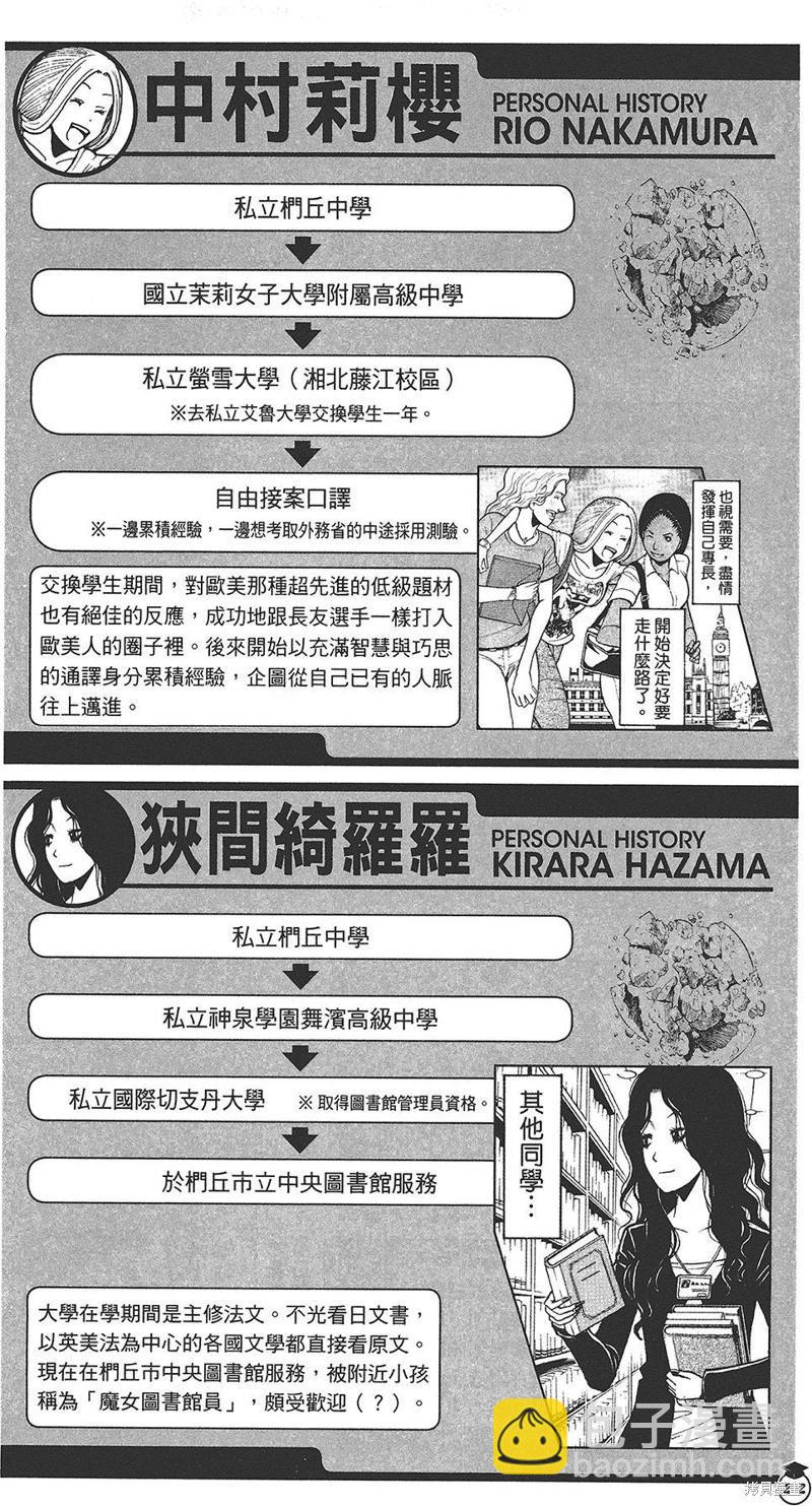 暗殺教室 - 插畫漫迷手冊(4/5) - 4