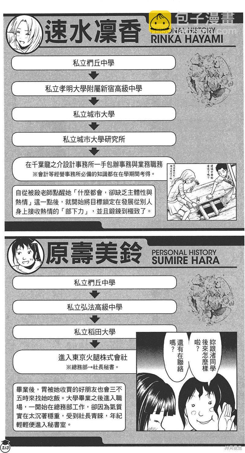 暗殺教室 - 插畫漫迷手冊(4/5) - 5