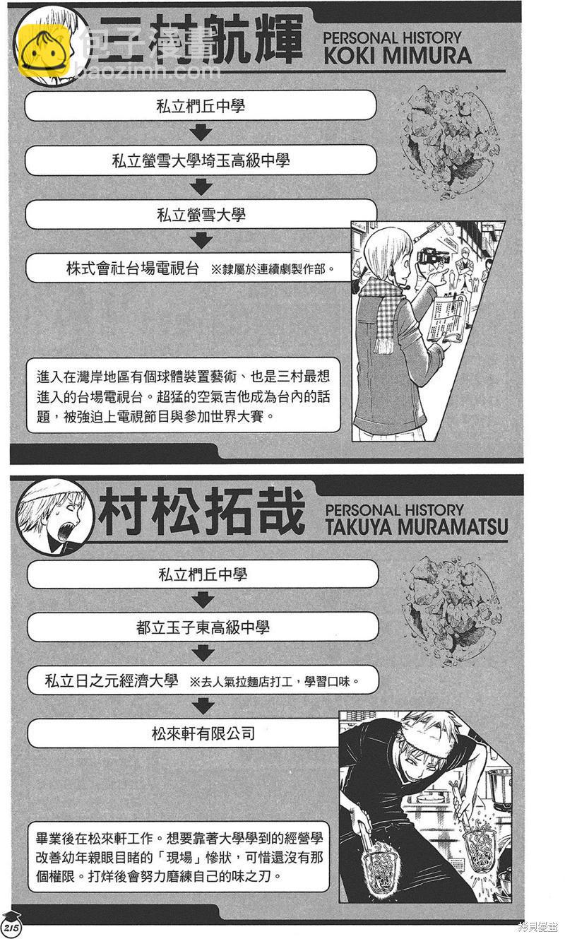 暗殺教室 - 插畫漫迷手冊(4/5) - 7