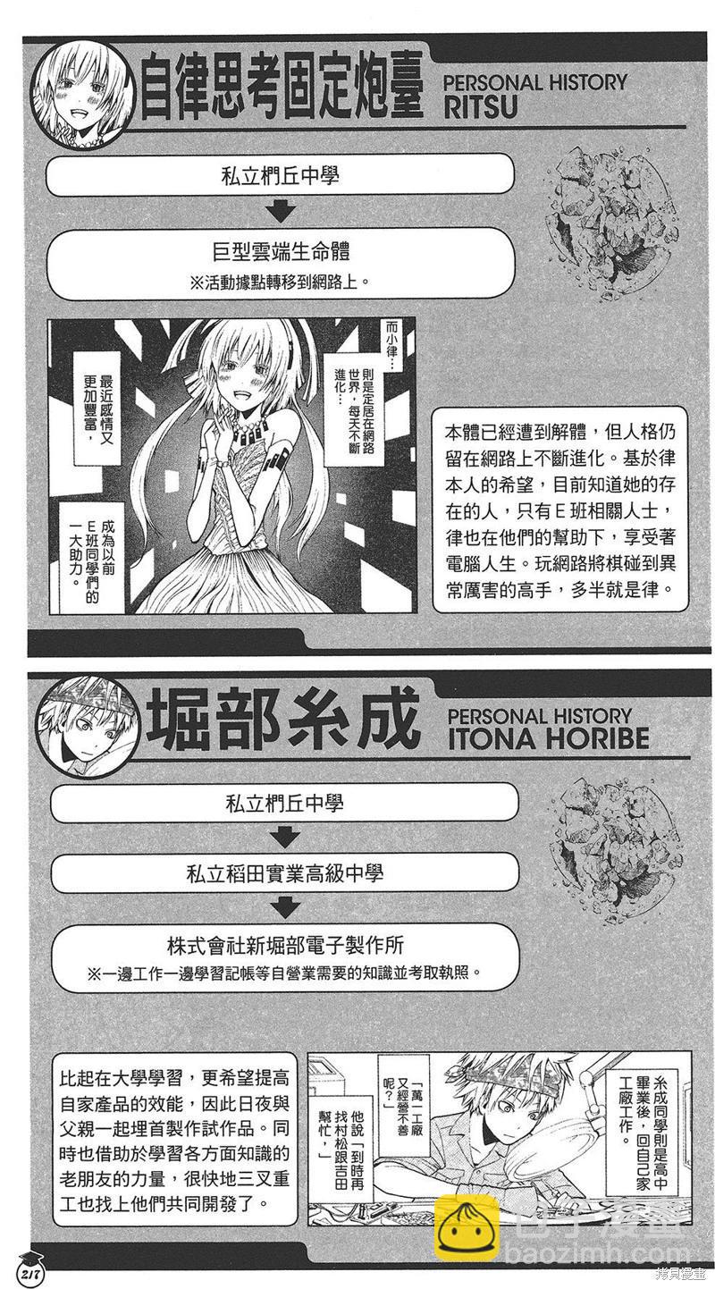 暗殺教室 - 插畫漫迷手冊(4/5) - 1