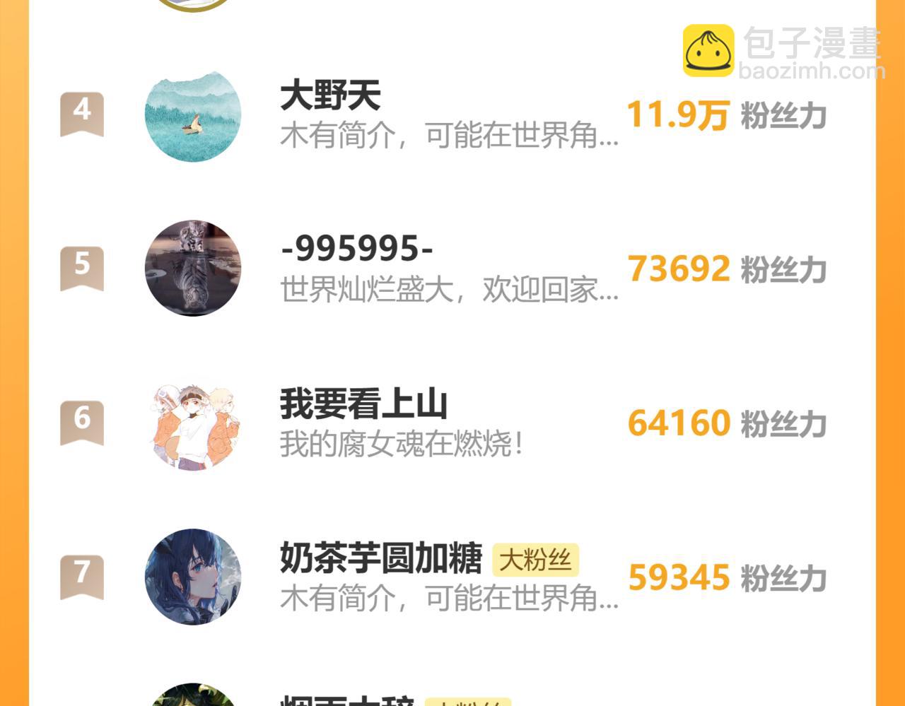 小剧场之: 新年礼物-第152话