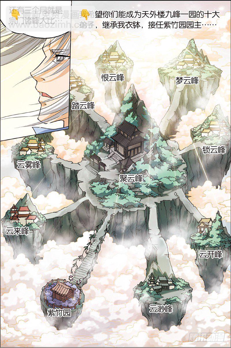 傲世九重天 - 第二話 峰迴路轉春秋丹（2） - 1