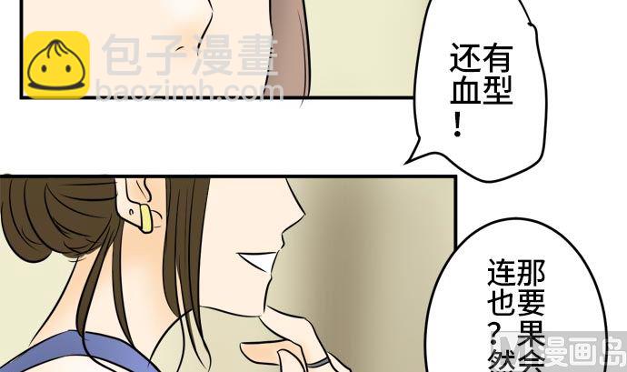 around 1/4-25歲的我們 - 第4話 早苗的情況（4）(1/3) - 1