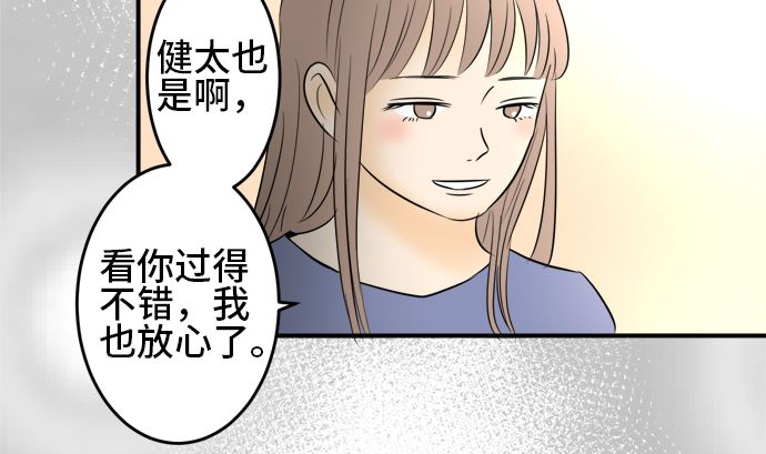 around 1/4-25歲的我們 - 第36話 早苗番外篇（下）(2/3) - 6